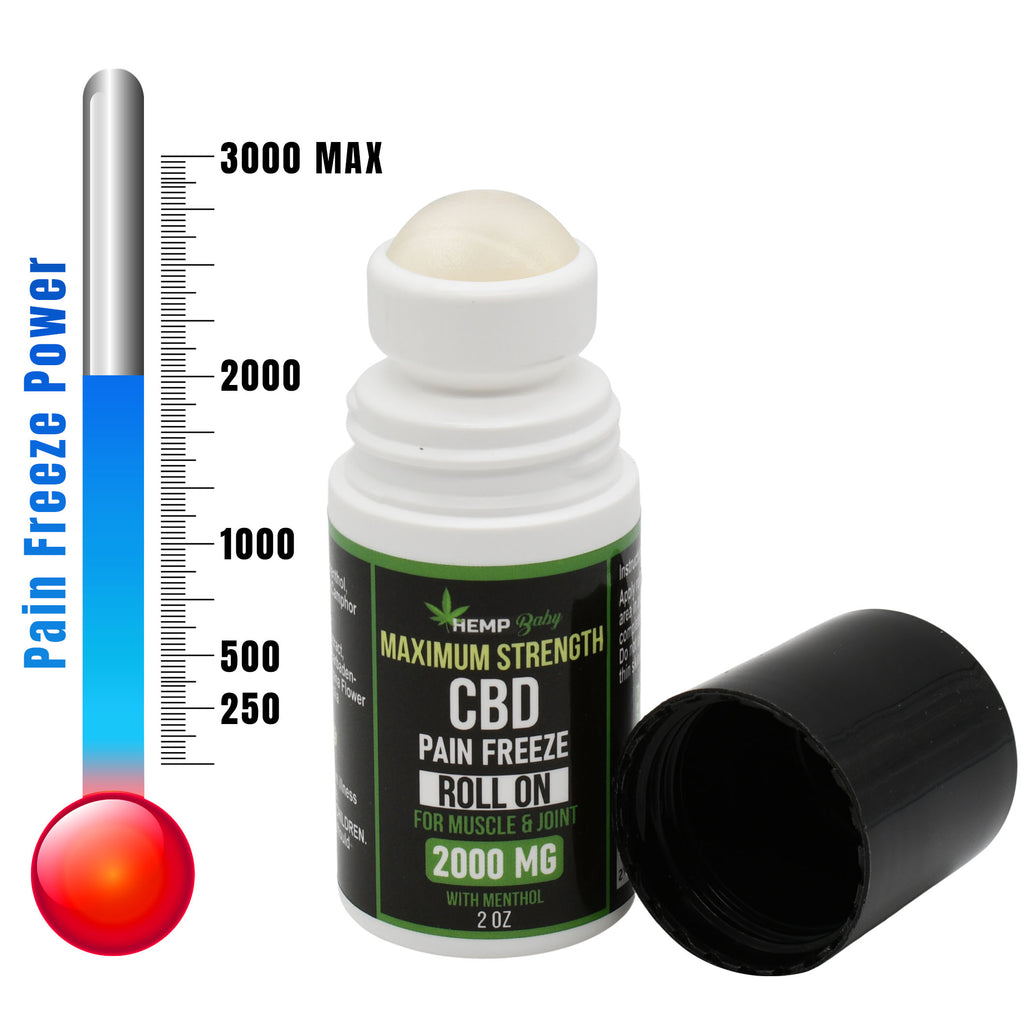 CBD Roll On for Pain 2000MG Strength