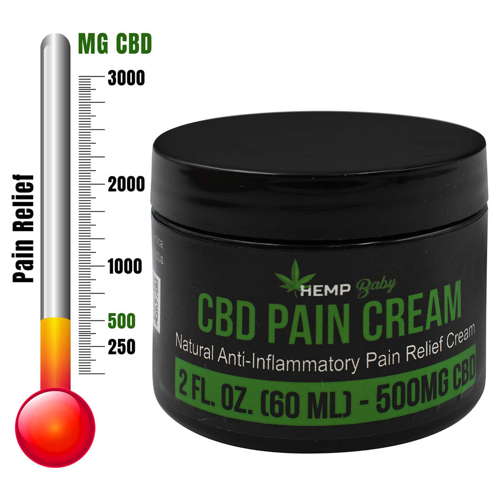 500mg CBD Cream for Pain by Hemp-Baby