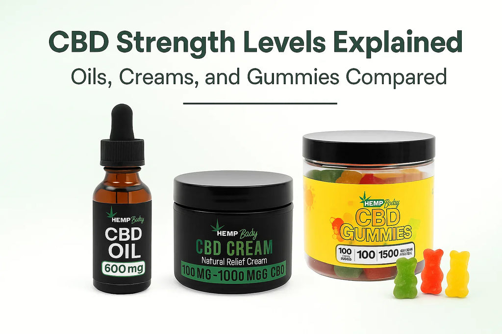 CBD Strength Levels Explained : Oils, Creams, and Gummies Compared