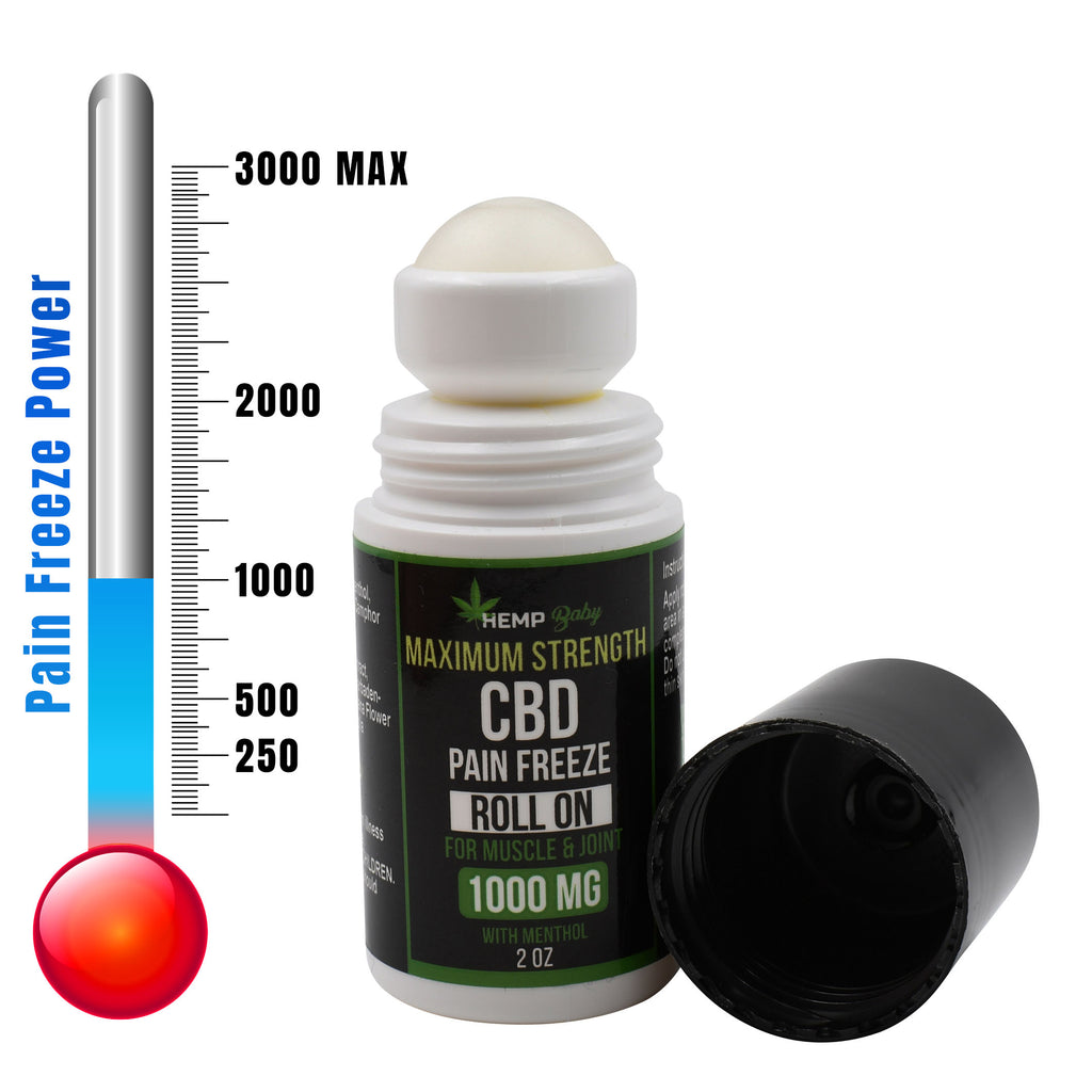 CBD Roll On for Pain 1000MG Strength