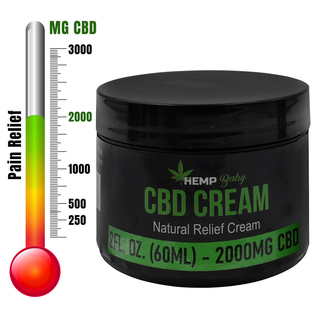 2000mg CBD Cream for Pain by Hemp-Baby