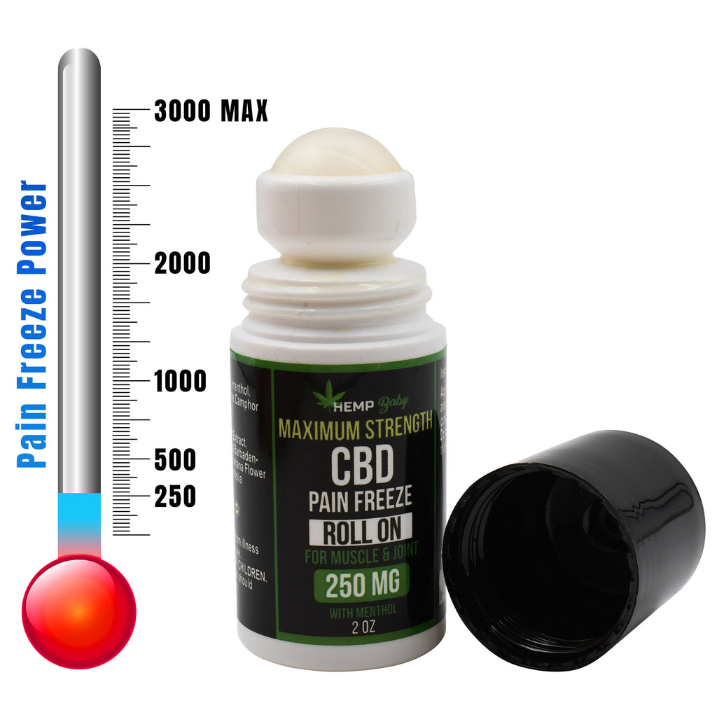 CBD Roll On for Pain 250MG Strength