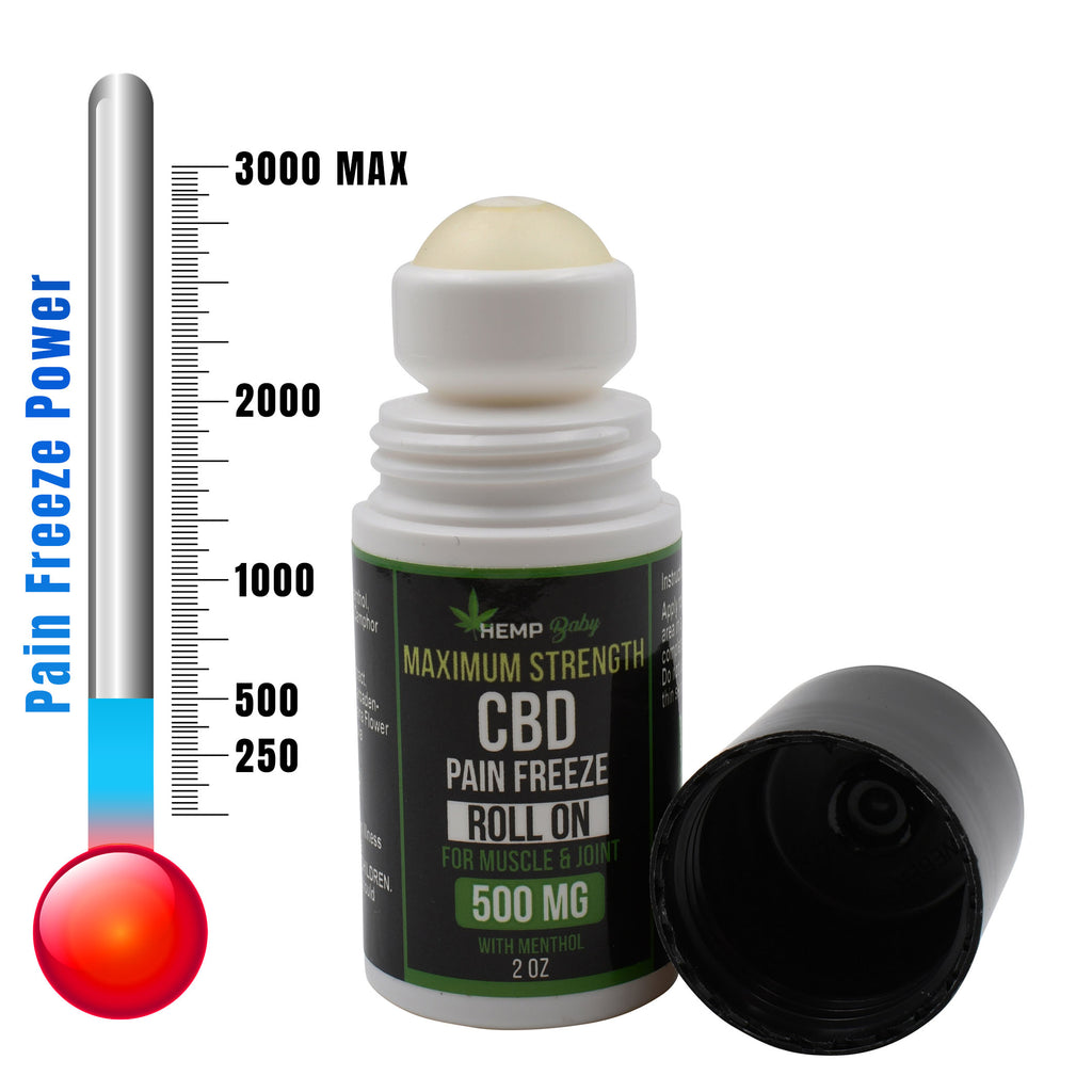 CBD Roll On for Pain 500MG Strength