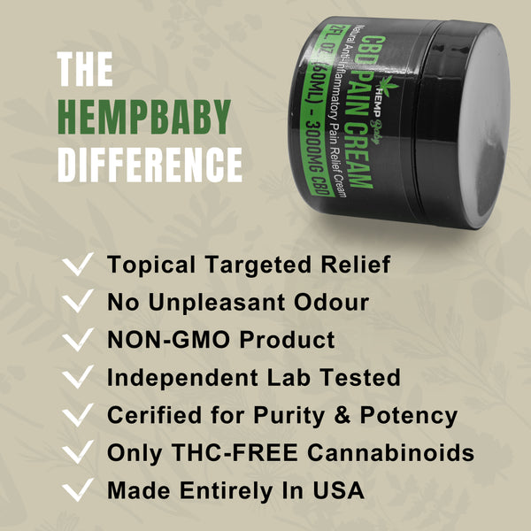 Reasons To Choose Hemp Topical Cream from HempBaby! 